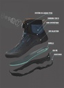 Devaux Chaussure wading rando'fly system